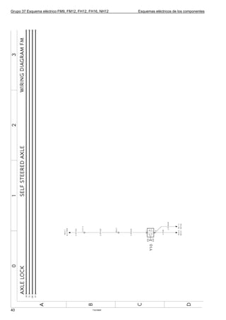 Grupo 37 Esquema eléctrico FM9, FM12, FH12, FH16, NH12   Esquemas eléctricos de los componentes




40                                           T3016895
 