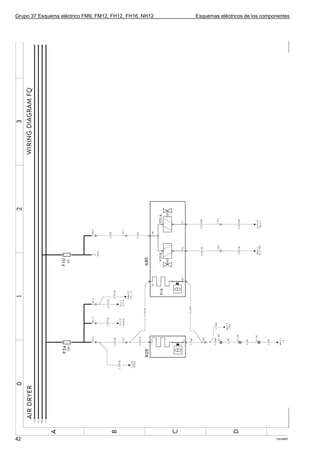 Grupo 37 Esquema eléctrico FM9, FM12, FH12, FH16, NH12   Esquemas eléctricos de los componentes




42                                                                                       T3016897
 