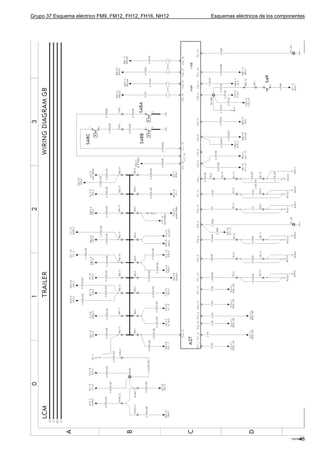 Grupo 37 Esquema eléctrico FM9, FM12, FH12, FH16, NH12   Esquemas eléctricos de los componentes




                                                                                              45
                                                                                         T3016900
 