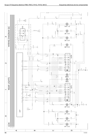 Grupo 37 Esquema eléctrico FM9, FM12, FH12, FH16, NH12   Esquemas eléctricos de los componentes




46                                                                                       T3016901
 