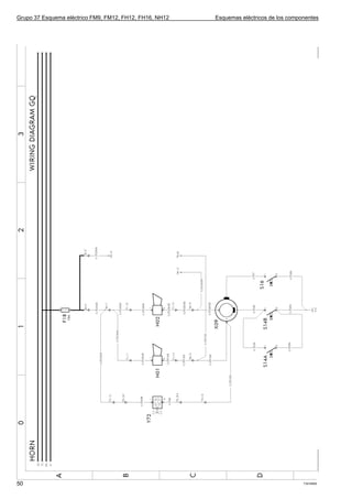 Grupo 37 Esquema eléctrico FM9, FM12, FH12, FH16, NH12   Esquemas eléctricos de los componentes




50                                                                                       T3016905
 