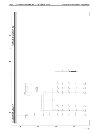 Grupo 37 Esquema eléctrico FM9, FM12, FH12, FH16, NH12   Esquemas eléctricos de los componentes




                                                                                              51
                                                                                         T3016906
 