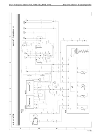 Grupo 37 Esquema eléctrico FM9, FM12, FH12, FH16, NH12   Esquemas eléctricos de los componentes




                                                                                              53
                                                                                         T3016908
 