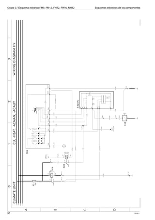 Grupo 37 Esquema eléctrico FM9, FM12, FH12, FH16, NH12   Esquemas eléctricos de los componentes




56                                                                                       T3016911
 