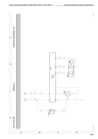 Grupo 37 Esquema eléctrico FM9, FM12, FH12, FH16, NH12   Esquemas eléctricos de los componentes




                                                                                              57
                                                                                         T3016875
 