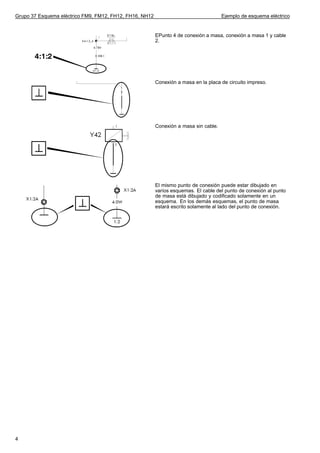 Grupo 37 Esquema eléctrico FM9, FM12, FH12, FH16, NH12                                Ejemplo de esquema eléctrico


                                                         EPunto 4 de conexión a masa, conexión a masa 1 y cable
                                                         2.




                                                         Conexión a masa en la placa de circuito impreso.




                                                         Conexión a masa sin cable.




                                                         El mismo punto de conexión puede estar dibujado en
                                                         varios esquemas. El cable del punto de conexión al punto
                                                         de masa está dibujado y codificado solamente en un
                                                         esquema. En los demás esquemas, el punto de masa
                                                         estará escrito solamente al lado del punto de conexión.




4
 