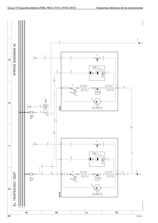 Grupo 37 Esquema eléctrico FM9, FM12, FH12, FH16, NH12   Esquemas eléctricos de los componentes




58                                                                                       T3016912
 