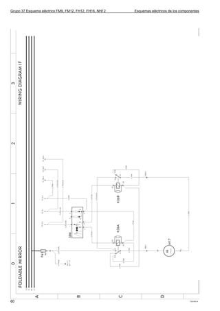 Grupo 37 Esquema eléctrico FM9, FM12, FH12, FH16, NH12   Esquemas eléctricos de los componentes




60                                                                                       T3016914
 