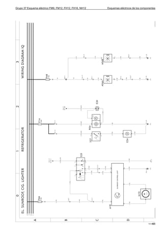 Grupo 37 Esquema eléctrico FM9, FM12, FH12, FH16, NH12   Esquemas eléctricos de los componentes




                                                                                              63
                                                                                         T3016917
 