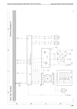 Grupo 37 Esquema eléctrico FM9, FM12, FH12, FH16, NH12   Esquemas eléctricos de los componentes




                                                                                              65
                                                                                         T3016919
 