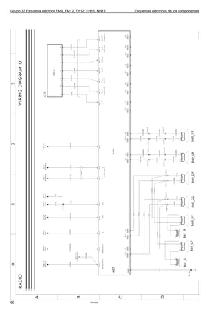 Grupo 37 Esquema eléctrico FM9, FM12, FH12, FH16, NH12   Esquemas eléctricos de los componentes




66                                           T3016920
 