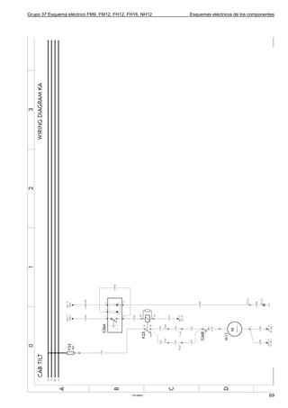 Grupo 37 Esquema eléctrico FM9, FM12, FH12, FH16, NH12   Esquemas eléctricos de los componentes




                                             T3016923                                       69
 