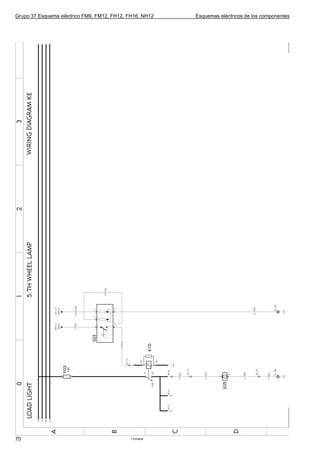 Grupo 37 Esquema eléctrico FM9, FM12, FH12, FH16, NH12   Esquemas eléctricos de los componentes




70                                           T3016924
 