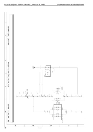 Grupo 37 Esquema eléctrico FM9, FM12, FH12, FH16, NH12   Esquemas eléctricos de los componentes




76                                           T3016930
 
