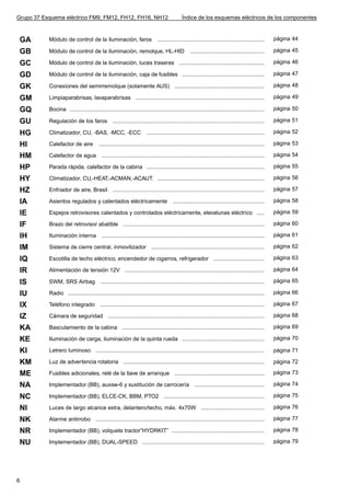 Grupo 37 Esquema eléctrico FM9, FM12, FH12, FH16, NH12                                        Índice de los esquemas eléctricos de los componentes



 GA        Módulo de control de la iluminación, faros                          .....................................................................   página 44

 GB        Módulo de control de la iluminación, remolque, HL-HID                                    ................................................   página 45

 GC        Módulo de control de la iluminación, luces traseras .......................................................                                 página 46

 GD        Módulo de control de la iluminación, caja de fusibles .....................................................                                 página 47

 GK        Conexiones del semirremolque (solamente AUS) ..........................................................                                     página 48

 GM        Limpiaparabrisas, lavaparabrisas ...................................................................................                        página 49

 GQ        Bocina ..............................................................................................................................       página 50

 GU        Regulación de los faros ..................................................................................................                  página 51

 HG        Climatizador, CU, -BAS, -MCC, -ECC                           ............................................................................   página 52

 HI        Calefactor de aire            ...........................................................................................................   página 53

 HM        Calefactor de agua              .........................................................................................................   página 54

 HP        Parada rápida, calefactor de la cabina ............................................................................                         página 55

 HY        Climatizador, CU,-HEAT,-ACMAN,-ACAUT. .....................................................................                                 página 56

 HZ        Enfriador de aire, Brasil ..................................................................................................                página 57

 IA        Asientos regulados y calentados eléctricamente                               ...........................................................    página 58

 IE        Espejos retrovisores calentados y controlados eléctricamente, elevalunas eléctrico .....                                                    página 59

 IF        Brazo del retrovisor abatible ...........................................................................................                   página 60

 IH        Iluminación interna             .........................................................................................................   página 61

 IM        Sistema de cierre central, inmovilizador .........................................................................                          página 62

 IQ        Escotilla de techo eléctrico, encendedor de cigarros, refrigerador .................................                                        página 63

 IR        Alimentación de tensión 12V ..........................................................................................                      página 64

 IS        SWM, SRS Airbag ..........................................................................................................                  página 65

 IU        Radio ...............................................................................................................................       página 66

 IX        Teléfono integrado ..........................................................................................................               página 67

 IZ        Cámara de seguridad .....................................................................................................                   página 68

 KA        Basculamiento de la cabina ............................................................................................                     página 69

 KE        Iluminación de carga, iluminación de la quinta rueda .....................................................                                  página 70

 KI        Letrero luminoso .............................................................................................................              página 71

 KM        Luz de advertencia rotatoria ...........................................................................................                    página 72

 ME        Fusibles adicionales, relé de la llave de arranque ..........................................................                               página 73

 NA        Implementador (BB), auxsw-6 y sustitución de carrocería                                     .............................................   página 74

 NC        Implementador (BB), ELCE-CK, BBM, PTO2 .................................................................                                    página 75

 NI        Luces de largo alcance extra, delantero/techo, máx. 4x70W .........................................                                         página 76

 NK        Alarme antirrobo .............................................................................................................              página 77

 NR        Implementador (BB), volquete tractor”HYDRKIT” ............................................................                                  página 78

 NU        Implementador (BB), DUAL-SPEED ...............................................................................                              página 79




6
 