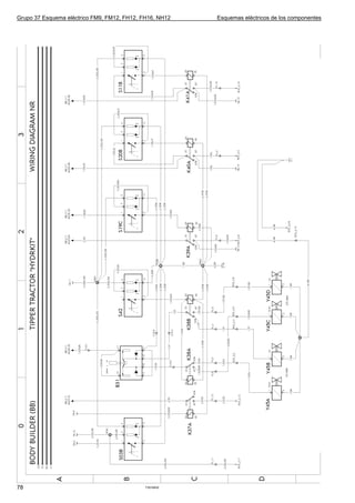 Grupo 37 Esquema eléctrico FM9, FM12, FH12, FH16, NH12   Esquemas eléctricos de los componentes




78                                           T3016932
 