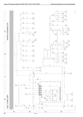 Grupo 37 Esquema eléctrico FM9, FM12, FH12, FH16, NH12   Esquemas eléctricos de los componentes




80                                           T3016934
 