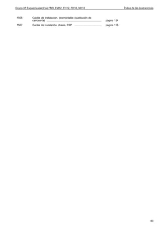 Grupo 37 Esquema eléctrico FM9, FM12, FH12, FH16, NH12                                                                Índice de las ilustraciones


 1506        Cables de instalación, desmontable (sustitución de
             carrocería) .............................................................................   página 154
 1507        Cables de instalación, chasis, ESP ......................................                   página 156




                                                                                                                                              83
 