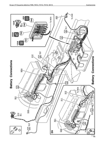 Grupo 37 Esquema eléctrico FM9, FM12, FH12, FH16, NH12   Ilustraciones




                                                               T3016938
                                                                    85
 