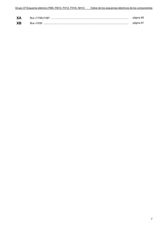 Grupo 37 Esquema eléctrico FM9, FM12, FH12, FH16, NH12                                     Índice de los esquemas eléctricos de los componentes



 XA        Bus J1708/J1587 .............................................................................................................        página 80

 XB        Bus J1939 ........................................................................................................................   página 81




                                                                                                                                                            7
 
