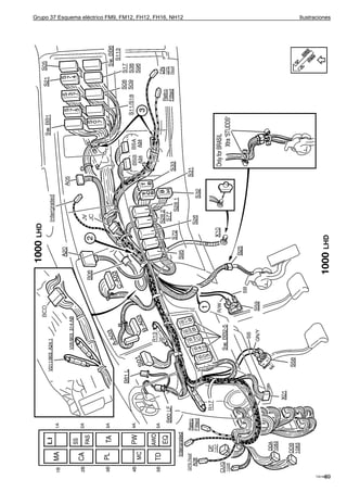 Grupo 37 Esquema eléctrico FM9, FM12, FH12, FH16, NH12   Ilustraciones




                                                                    89
                                                               T3016941
 