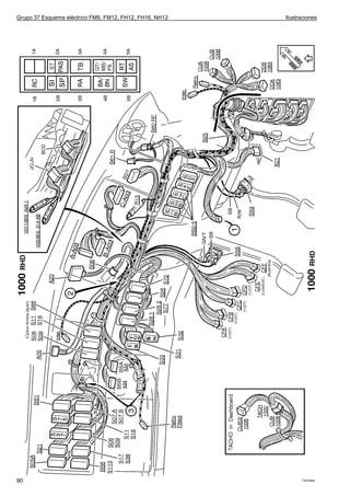 Grupo 37 Esquema eléctrico FM9, FM12, FH12, FH16, NH12   Ilustraciones




90                                                             T3016942
 
