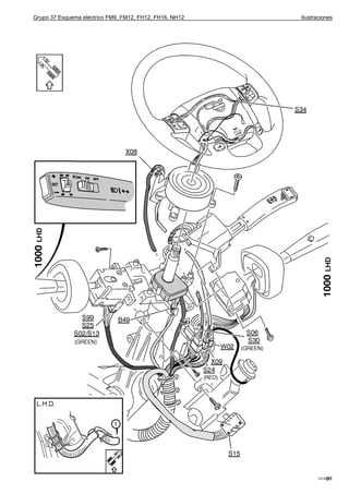Grupo 37 Esquema eléctrico FM9, FM12, FH12, FH16, NH12   Ilustraciones




                                                                    91
                                                               T3016943
 