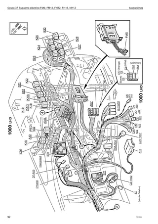 Grupo 37 Esquema eléctrico FM9, FM12, FH12, FH16, NH12   Ilustraciones




92                                                             T3016944
 