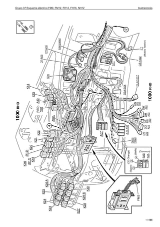 Grupo 37 Esquema eléctrico FM9, FM12, FH12, FH16, NH12   Ilustraciones




                                                                    93
                                                               T3016945
 
