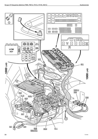 Grupo 37 Esquema eléctrico FM9, FM12, FH12, FH16, NH12   Ilustraciones




94                                                             T3016946
 