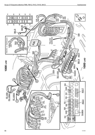 Grupo 37 Esquema eléctrico FM9, FM12, FH12, FH16, NH12   Ilustraciones




96                                                             T3016948
 