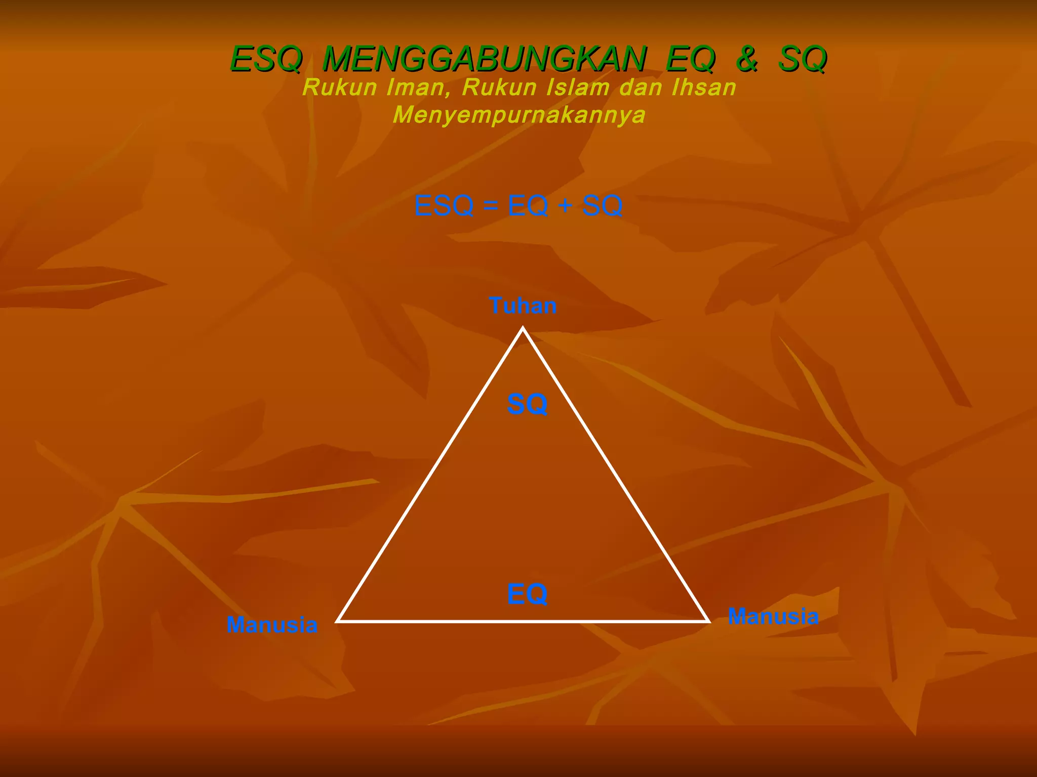 ESQ  MENGGABUNGKAN  EQ  &  SQ ESQ = EQ + SQ Rukun Iman, Rukun Islam dan Ihsan Menyempurnakannya Manusia EQ Tuhan Manusia SQ 