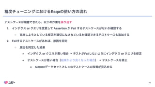 19
精度チューニングにおけるEsqaの使い方の流れ
テストケースが用意できたら、以下の作業を繰り返す
1. インデクス or クエリを変更して Assertion が Fail するテストケースがないか確認する
○ 実施しようとしている修正が適切になされているか確認できるテストケースも追加する
2. Failするテストケースがあれば、原因を同定
○ 原因を同定した結果
■ インデクス or クエリが悪い場合 → テストがFailしないようにインデクス or クエリを修正
■ テストケースが悪い場合（結果がより良くなった場合） → テストケースを修正
● Goldenデータセットとしてのテストケースの改善が見込める
 