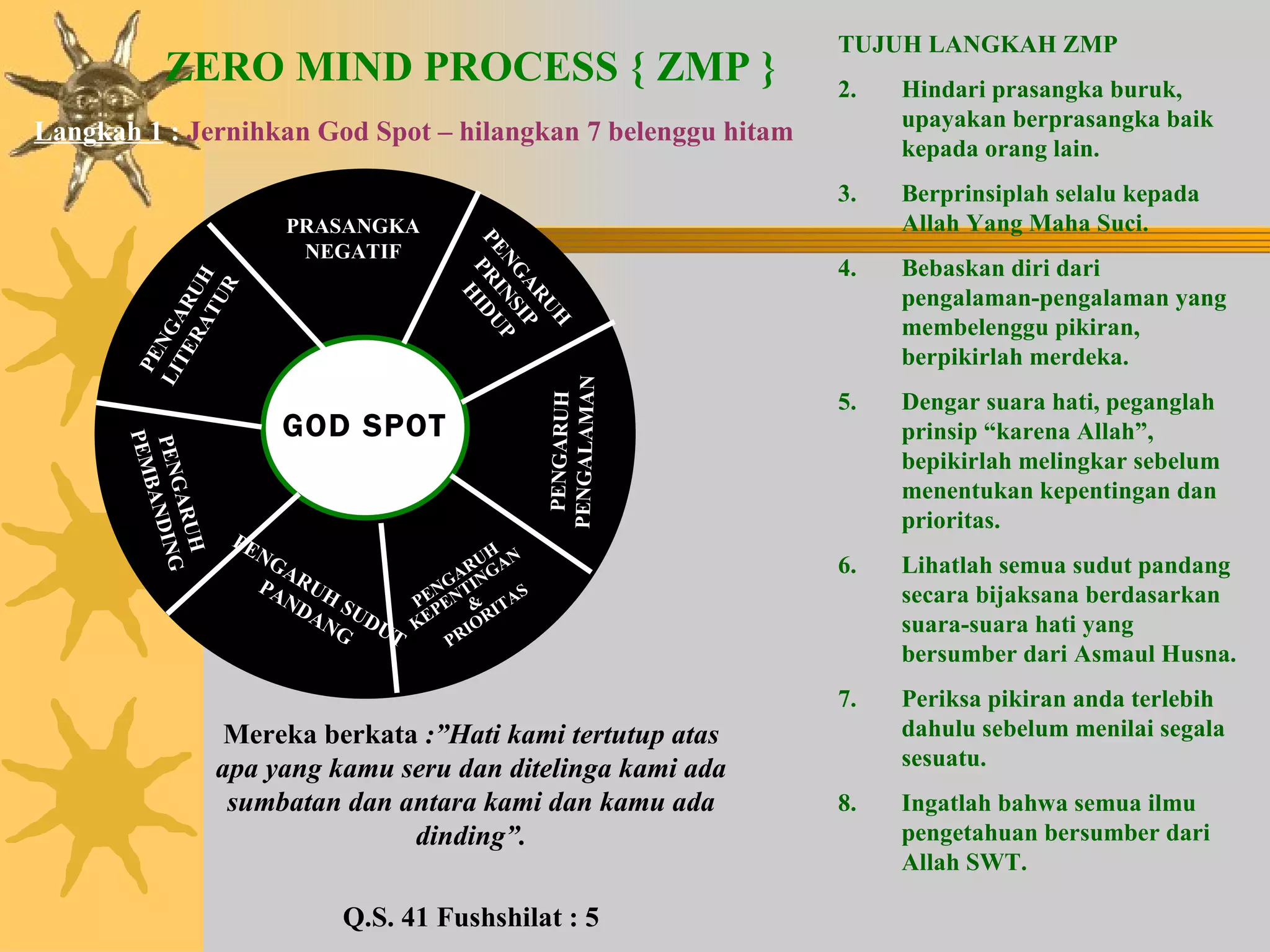 ZERO MIND PROCESS { ZMP } Langkah 1  :  Jernihkan God Spot – hilangkan 7 belenggu hitam TUJUH LANGKAH ZMP Hindari prasangka buruk, upayakan berprasangka baik kepada orang lain. Berprinsiplah selalu kepada Allah Yang Maha Suci. Bebaskan diri dari pengalaman-pengalaman yang membelenggu pikiran, berpikirlah merdeka. Dengar suara hati, peganglah prinsip “karena Allah”, bepikirlah melingkar sebelum menentukan kepentingan dan prioritas. Lihatlah semua sudut pandang secara bijaksana berdasarkan suara-suara hati yang bersumber dari Asmaul Husna. Periksa pikiran anda terlebih dahulu sebelum menilai segala sesuatu. Ingatlah bahwa semua ilmu pengetahuan bersumber dari Allah SWT. Mereka berkata  :”Hati kami tertutup atas apa yang kamu seru dan ditelinga kami ada sumbatan dan antara kami dan kamu ada dinding”. Q.S. 41 Fushshilat : 5 GOD SPOT PRASANGKA NEGATIF PENGARUH PRINSIP  HIDUP PENGARUH  LITERATUR PENGARUH PEMBANDING PENGARUH  KEPENTINGAN  &  PRIORITAS PENGARUH PENGALAMAN PENGARUH SUDUT PANDANG 