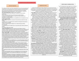 Els models dels processos (dels anys 60 fins als 70).
                                                                                                                                                                                               Visió de conjunt i consideració crítica
                      Teoria de l’expectativa                                                                          Establiment de metes
                                                                                                                                                                                       Tot i ser atractives per al gran públic i per a la majoria
                                                                                                 La teoria de l'establiment de metes representa una il·lustració excel·lent de             de nivells directius occidentals, les teories de les
Hi ha diferents versions, però totes comparteixen el criteri d'instrumentalitat del                                                                                                       necessitats no han rebut gaire suport empíric. La
                                                                                            l'enfocament en què s'emfasitza l'àmbit cognitiu-individual de l'acció racional en
comportament, que pressuposa que les accions individuals estan determinades                                                                                                            jerarquia maslowiana, per exemple, no surt gaire ben
                                                                                           l'entorn laboral. La principal aportació d'aquest enfocament és la consideració de
per la creença que comportaran uns resultats determinats i per la mateixa                                                                                                             parada en alguns intents d'establir-ne la validesa. De la
                                                                                                les metes o intencions com a reguladores de l'acció humana. La meta queda
avaluació que se'n faci. Conceptes bàsics : esforç, acompliment i satisfacció.                                                                                                            mateixa manera, la teoria bifactorial de Herzberg,
                                                                                                               definida com l'objectiu que l'individu procura assolir.
Kast i Rosenzweig (1987) distingeixen quatre temàtiques:                                                                                                                                      malgrat que se li reconeix un cert mèrit com a
                                                                                              Locke (1968) ressalta el paper de les metes específiques enfront d'instruccions
1) Decisions conscients dels individus per a comportar-se d'una manera                                                                                                                iniciadora de nombroses investigacions i intervencions
                                                                                                  generals del tipus "fes-ho el millor que puguis". La dificultat de la tasca i la
determinada.                                                                                                                                                                           en el camp del disseny de càrrecs, rep fortes crítiques
                                                                                              participació activa en l'establiment de les metes se suposa que són condicions
2) Valors individuals relacionats amb l'elecció de resultats desitjats.                                                                                                               teòriques pel simplisme excessiu des del punt de vista
                                                                                             que influeixen en els graus d'execució. Així, la utilització de metes considerades
3) Expectatives individuals relatives a la quantitat d'esforç requerit per a                                                                                                          teòric i un suport empíric deficient o més aviat parcial.
                                                                                                   difícils, sempre que siguin acceptades pels empleats, aconseguirà graus
aconseguir un resultat específic.                                                                                                                                                    Una de les revisions més rigoroses sobre els estudis de
                                                                                                   d'execució superiors als obtinguts amb metes suposadament més fàcils.
4) Expectatives individuals respecte a la probabilitat de ser recompensat un cop                                                                                                              motivació desenvolupats en el context de les
                                                                                                 Aquest autor distingeix tres mitjancers fonamentals en el procés: incentius
assolit el resultat desitjat.                                                                                                                                                             organitzacions és la duta a terme per Salancick i
                                                                                           econòmics, coneixement dels resultats i participació en la presa de decisions. Des
Vroom (1964). Distingeix dos components fonamentals que explicarien el grau                                                                                                          Pfeffer (1977), que reparteixen crítiques tant pel que fa
                                                                                            d'aquesta perspectiva, es rebaixa la influència genèrica i una mica abstracta dels
d'esforç:                                                                                                                                                                             a la construcció teòrica com davant la impossibilitat de
                                                                                                 incentius econòmics, que apareixen mediatitzats per canvis concrets en els
-La valència de les conseqüències (és la satisfacció anticipada actitud positiva o                                                                                                     comprovació empírica de la majoria de plantejaments
                                                                                           mateixos objectius. Si el comportament és resultat d'un procés intencional, per a
negativa envers el resultat).                                                                                                                                                            postulats des dels diversos models. Els problemes
                                                                                                   aconseguir el canvi en el comportament, per exemple un augment en el
-La força o motivació que ens dirigeix a fer un determinat grau d'esforç.                                                                                                                   genèrics que els autors imputen a la tradició de
                                                                                                 rendiment, s'ha d'aconseguir el canvi de les intencions individuals, i perquè
Va en funció de:                                                                                                                                                                               necessitats es poden resumir en el caràcter
                                                                                                 resulti efectiu l'incentiu cal, doncs, que vagi associat a un canvi d'objectius.
1) L'expectativa que té el subjecte que un cop assolit el grau d'esforç obtindrà el                                                                                                         unidireccional de la causalitat, com també en la
                                                                                                 Aquesta perspectiva ha despertat gran interès i han estat molts els intents i
resultat.                                                                                                                                                                            distracció manifesta del paper del context, si n'excloem
                                                                                               àmbits d'implantació. Respecte al grau de dificultat de la meta, Carroll i Tosi
2) La mateixa valència del resultat.                                                                                                                                                 les característiques dels llocs de treball i altres variables
                                                                                              (1971) van trobar correlacions positives entre dificultat percebuda de la meta i
-El grau d'acompliment depèn de la interacció entre l'aptitud i la força o                                                                                                               de l'organització, com ara estructura, comunicació,
                                                                                                 esforç en gerents, si bé no de manera general, sinó en els que perceben les
motivació. Els graus d'acompliment òptims apareixeran quan tant l'aptitud com la                                                                                                     cultura, etc. Segons Pfeffer (1982), tampoc no s'haurien
                                                                                           recompenses com a contingents en l'execució i els que puntuen alt en maduresa i
motivació són altes. Aquests graus disminuiran en cas que motivació, aptitud o                                                                                                                 d'oblidar les conclusions que es deriven del
                                                                                               autoafirmació. Steers (1975) no va obtenir correlacions significatives entre la
totes dues presentin graus més baixos Dirigida a dissenys intrasubjecte.                                                                                                                 plantejament del determinisme recíproc (Bandura,
                                                                                              dificultat percebuda de la meta pels supervisors i la valoració feta pels caps de
Porter i Lawler (1968), presenten aspectes d'interès per a comprendre millor els                                                                                                         1977), en el sentit que la conducta codetermina les
                                                                                                  supervisors; però Latham i Yukl (1975), després d'una revisió de diferents
models d'expectatives, a més de combinar-los amb el concepte de necessitat, ja                                                                                                           variables personals, entre les quals les actituds i les
                                                                                           estudis, conclouen que l'evidència empírica dóna suport als supòsits principals de
que per a aquests autors en les seves eleccions l'individu tendeix a inclinar-se pels                                                                                                       necessitats, i els ambients. És més, l'ambient es
                                                                                              la teoria. Pel que fa al paper que exerceixen els incentius econòmics, les dades
comportaments que tenen com a resultat la satisfacció de les pròpies necessitats.                                                                                                         reconstrueix contínuament a través de processos
                                                                                                 obtingudes també són contradictòries. Així, demostren que la contingència
Factors que determinen la força de la motivació envers aquestes conductes:                                                                                                            cognitius dinàmics que impliquen la tasca de variables
                                                                                           percebuda entre la meta assolida i els resultats valorats positivament modera els
- es conceptua l'expectativa basada en la relació esforç-rendiment (o èxit), entesa                                                                                                          de caràcter autoreferencial, com l'autoeficàcia
                                                                                              efectes de la dificultat de la meta en execució, i afecta l'acceptació que se'n fa.
com la probabilitat subjectiva que mantenint el grau d'esforç obtindrem el grau                                                                                                            percebuda. Des d'aquesta perspectiva, també és
                                                                                               Actualment, el desenvolupament de la investigació en l'establiment de metes
de rendiment òptim.                                                                                                                                                                      possible estendre el mateix tipus de processos a la
                                                                                               continua ensopegant amb algunes dificultats fonamentals, derivades en gran
- ens plantegem quina és la probabilitat que, un cop assolit aquell grau d'èxit, se'n                                                                                                  (re)creació de les disposicions i necessitats personals.
                                                                                                manera de la conceptualització de les variables dependents. De vegades s'ha
derivin una sèrie de resultats determinats. Es tracta d'una expectativa basada en                                                                                                              Així, la idea del redisseny de càrrecs, com a
                                                                                                recorregut a mesures d'execució actual, altres se n'ha avaluat l'esforç, i en la
la relació "rendiment (o èxit)-resultats".                                                                                                                                              reconstrucció del treball per part d'altres experts de
                                                                                                                 majoria de casos s'han utilitzat els autoinformes.
- el valor que l'individu atribueix a cada resultat, extrínsec (augment salarial,                                                                                                          l'organització, es pot entendre com una pràctica
                                                                                             Han proliferat les mesures d'actitud, com ara la satisfacció laboral, encara que
ascens en la jerarquia, etc.) o intrínsec (autoestima, sentiment de competència,                                                                                                      conservadora i excessivament directiva que imposa un
                                                                                            generalment acompanyades per mesures d'execució. També es dirigiran algunes
etc.).Concepte d'instrumentalitat, ja que un mateix grau de rendiment es pot                                                                                                            presumpte model universal de necessitats humanes
                                                                                             crítiques cap a l'excessiu èmfasi en els graus racional i individual. Des d'aquesta
associar amb nombroses recompenses diferents, cadascuna de les quals tindrà un                                                                                                                      que cal satisfer en el treball i que...
                                                                                             perspectiva és notori l'oblit del contextos de l'organització. Sembla evident que
grau de valència determinat. El valor de les recompenses es pot derivar...                                                                                                           "[...] a la llarga, nega a les persones la capacitat creativa
                                                                                                algunes variables, diguem-ne cultura, estructura normativa de l'organització,
a) Del seu propi atractiu directe; llavors parlarem de recompenses de primer                                                                                                              d'enfrontar-se amb el seu ambient, en part, per la
                                                                                            poder, etc., podrien tenir una influència determinant en l'establiment dels graus
grau.                                                                                                                                                                                         construcció significativa que fa el context més
                                                                                                    d'esforç i d'execució òptims. Més crítiques: a diferència de la teoria de
b) La capacitat de conduir-nos a altres recompenses de segon grau sobre el valor                                                                                                       satisfactori i, en part, per la redefinició de la situació i
                                                                                              l'expectativa, la de l'establiment de metes estableix que el comportament s'ha
directe.                                                                                                                                                                                    l'atenció a aspectes seleccionats de la situació."
                                                                                                    d'entendre, exclusivament, en termes de la meta en si, i considerar-ne
El grau d'instrumentalitat s'entén com la probabilitat que una recompensa de                                                                                                                Staw (1984), els plantejaments de les teories de
                                                                                                     l'especificitat i el grau de dificultat i d'acceptació. No es té en compte
primer grau condueixi a una recompensa de segon grau. Es té en compte la                                                                                                                 necessitats continuen en molts casos vigents en el
                                                                                                 l'expectativa o la força que enllaçaria el comportament amb la probabilitat
distinció entre:                                                                                                                                                                        discurs empresarial en ús i són acollits d'una manera
                                                                                                    d'assolir la meta, ni mostren interès més enllà de l'acceptació en el seu
Recompenses extrínseques i intrínseques a la organització- La força de la                                                                                                             més o menys encavalcada en molts models recents en
                                                                                                                                      establiment.
motivació d'una persona per a aconseguir un acompliment eficaç està influïda per                                                                                                                        l'àrea del disseny del treball.
la creença que el seu esforç pot esdevenir rendiment, i l'atracció que sent envers
les conseqüències que comporta es derivarà del rendiment òptim.
 
