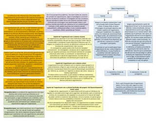 Marc conceptual                              Mòdul 2
                                                                                                                                                                                 Tipus d’organització



                                                                     Des d'una perspectiva acadèmica, han estat moltes les maneres
     Les definicions més influents que s'han donat sobre                                                                                                      Formal                                          Informal
                                                                    de concebre les organitzacions, segons el paradigma o el prisma
l'organització han posat èmfasi en dos aspectes essencials: la
                                                                   des d'on els diversos estudiosos i investigadors les han considerat.
      seva capacitat per a actuar independentment i les
                                                                    Així,per exemple,es poden veure com sistemes racionals creats i
    característiques peculiars de què s'ha dotat i que l'han
                                                                       construïts per a aconseguir unes determinades metes o com                  Respon a un disseny racional previ i està
          diferenciat de la resta d'estructures socials.
                                                                   sistemes naturals que lluiten per sobreviure en un context de gran               estructurada sobre la base d'aquests                      Sorgeix espontàniament a partir de
                                                                        incertesa. A més, podem veure-les com sistemes tancats,                        criteris. A través d'ella, es tracta             l'organització formal i no té una estructura
 Les organitzacions són, per tant, un dels fenòmens que han           autosuficients i relativament aïllats, o com a sistemes oberts,             d'aconseguir els principals objectius més                 definida i institucionalitzada, sinó que
      exercit més influència en la configuració del món                         constituïts, influïts i penetrats per l'entorn.                      visibles i explícits de l'organització,               dependrà de les accions que s'hagin de
contemporani, en els comportaments individuals i col·lectius, i                                                                                    mitjançant l'establiment d'un objectiu                desenvolupar en un moment donat i dels
també en els estils de vida de la societat actual. Des d'aquesta                                                                                  comú, d'un sistema de comunicació fluid,               empleats que hi participin. Així, doncs, en
   perspectiva, tots els processos d'interacció social estan                                                                                     d'un lligam jurídic, de la delimitació d'unes            l'organització informal no hi ha objectius
       tamisats, influïts i penetrats per la dinàmica i el                      Supòsit de l'organització com a sistema racional                                                                         explícits, els membres poden pertànyer a
                                                                                                                                                   línies d'autoritat i d'unes funcions ben
  desenvolupament de les organitzacions, tots els processos           Les organitzacions apareixen en les seves dinàmiques habituals com                                                                    diferents nivells i àrees funcionals, i és
                                                                                                                                                 definides, com també d'una disposició, per
grupals es desenvolupen en el context real o referencial de les      contextos caracteritzats més pel caos que no pas per l'ordre. Això és
                                                                                                                                                      part de tots, a actuar en un sentit                difícil de controlar per part de la direcció,
 organitzacions. Són aquests els actors centrals en la societat        comprensible si considerem la gran diversitat d'interessos que s'hi
                                                                                                                                                           convergent i participatiu.                      cosa que pot bloquejar l'organització en
     contemporània, els instruments que utilitzem per a             integren, la competició de carreres, les definicions contínues de rol i la
                                                                                                                                                                                                                      qualsevol moment.
     aconseguir les metes personals, socials, polítiques i                        incertesa del comportament i dels recursos.
                                                                                                                                                     Els principis en què se sosté aquest tipus             En definitiva, la finalitat primordial de
              econòmiques que ens proposem.                                En conseqüència, aquest pretès ordre ha de ser restablert
                                                                                                                                                     d'organització són dos: unitat d'objectiu i              l'organització informal és cobrir les
                                                                       constantment. els investigadors i estudiosos de les organitzacions,
                                                                                                                                                       unitat d'eficiència, i la seva finalitat és        deficiències i llacunes que es produeixen
Podríem partir, en primer lloc, de la premissa general que tot       guiats per aquestes premisses, han emfasitzat sobretot els conceptes
                                                                                                                                                         possibilitar l'èxit dels objectius de           des del punt de vista psicològic en aplicar
  el que és dolent per a l'ésser humà actual s'ha engendrat i            relacionats amb l'ordre, la coordinació i la sistematització. La
                                                                                                                                                      l'organització de la manera més eficaç i              el disseny de l'organització formal que,
    desenvolupat a través de les organitzacions modernes:                 racionalitat en la vida de les organitzacions, ha estat més un
                                                                                                                                                                  eficient possible.                         com és lògic, no pot preveure la gran
  drogues, assassinats, morts violentes, guerres, destrucció              instrument de justificació i de dominació que no pas de raó.
                                                                                                                                                                                                               quantitat de contingències que es
  progressiva de l'entorn són resultats de les organitzacions.                                                                                                                                                   produeixen un cop s'ha aplicat.
   Des del punt de vista individual, les organitzacions a gran
 escala requereixen conformitat, obediència i subordinació a                       Supòsit de l'organització com a sistema unitari
                   les metes que estableixen.                         L'organització no es pot considerar com un sistema unitari perquè és un
  Així, doncs, la despersonalització i l'especialització són les      camp d'interessos, dirigit en cada moment per una aliança de coalicions
 característiques que les organitzacions modernes han exigit         dominant, la preocupació bàsica de la qual és desenvolupar procediments
 als individus, que en haver d'assumir-les necessàriament es          per refermar-se, mantenir-se i legitimar-se davant dels altres i davant la
                                                                                                mateixa organització.                                                    Es representa a través de               Es representa a través del
     veuen immersos en situacions generadores d'estrès i                                                                                                                       l’organigrama                            sociograma
                           d'alienació.                                El mateix entorn no és unitari, ja que sempre es defineix relativament,
                                                                     segons els diferents interessos de l'organització, i conté una gran quantitat
                                                                        de recursos que canvien de direcció a mesura que es modifiquen les
    Un sistema social i tècnic artificial en procés de canvi                             aliances amb altres organitzacions.
  permanent, que desenvolupa la seva activitat en contínua
      interacció amb l'entorn, és una font de satisfacció i                                                                                                                             Però, a part d'aquests tipus d'organització
insatisfacció per als membres que la componen i és la imatge                                                                                                                            bàsics, n'hi ha molts més, segons el criteri
   més vigorosa i amb més presència en la nostra societat.          Supòsit de l'organització com a sistema facilitador del progrés i del desenvolupament                               taxonòmic que utilitzem en cada moment
                                                                                                          humà i social                                                               (organitzacions públiques/privades; agrícoles/
                                                                       La lògica de les organitzacions, el suport essencial de les quals és l'eficiència, de                         industrials/serveis, amb finalitat de lucre/sense
Perspectiva micro es consideren les organitzacions com tipus                                                                                                                                      finalitat de lucre, etc.).
                                                                    vegades no coincideix amb la lògica de la seguretat i del benestar; però, en dominar la
       distintius del context social que influeixen en el
                                                                       primera, les conseqüències són palpables no únicament en el mercat de treball
 comportament, en les actituds i en el sistema de valors dels
                                                                      secundari, sotmès a condicions més perilloses, sinó en el primari, en què els graus
seus participants, ja sigui considerats com a individus, com a
                                                                       d'estrès afecten amb tota probabilitat el benestar i la salut de les persones cada
   grups o com a equips de treball, perquè són entrenats i
                                                                                                   vegada més intensament.
      socialitzats prou estrictament per a adaptar-se als
                                                                     Des de la perspectiva d'un observador extern, les organitzacions es poden considerar
            requeriments exigits per l'organització.
                                                                        com instruments que faciliten el progrés i el desenvolupament humà i social –
                                                                      perspectiva divulgada a bastament–, i també com sistemes de dominació que, per
Perspectiva macro, que implica aproximar-nos a l'organització                              raons clares, no ha estat tan comentada.
      en conjunt o, fins i tot, des de l'àmbit de la població
 d'organitzacions. Així, doncs, depenent del grau d'anàlisi que
adoptem per a aproximar-nos a les organitzacions, així serà la
              manera concreta com les veurem.
 