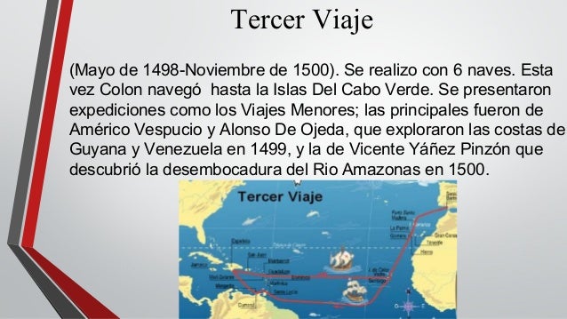 Llegada de los Españoles a América