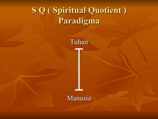 S Q ( Spiritual Quotient ) Paradigma Tuhan Manusia 