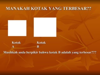MANAKAH KOTAK YANG TERBESAR?? Kotak A Kotak B Masihkah anda berpikir bahwa kotak B adalah yang terbesar??? 