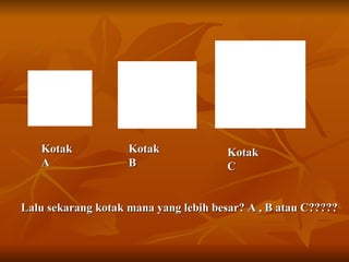 Kotak A Kotak B Kotak C Lalu sekarang kotak mana yang lebih besar? A , B atau C????? 