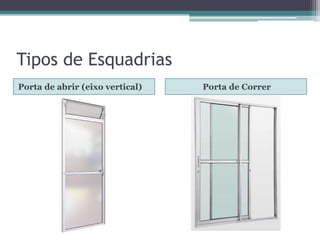 Tipos de Esquadrias
Porta de abrir (eixo vertical) Porta de Correr
 