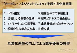 「カーボン・マネジメント」によって実現する企業価値

1. コスト削減        5. 組織全体での取組推進
2. 規制による影響の低減   6. 新規ビジネスの機会創出
3. オペレーションの効率化 7. 企業責任とレピュテーション
4. 組織の対応能力の向上   8. 安心感




 炭素生産性の向上による競争優位の獲得
                         出典：Carbon Management (Carbon Trust)
                                                         33
 