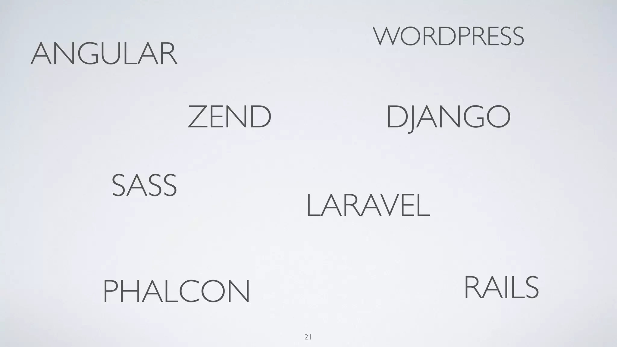 Apache
Unix
GITNginx
MySQL
SEO
Android
iOS AWS
Vagrant
21
 