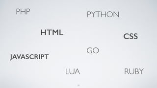 AngularJS
Symfony
Wordpress
Phalcon
Rails
Laravel
Django
Sass
Less
Backbone
20
 