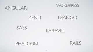 Apache
Unix
GITNginx
MySQL
SEO
Android
iOS AWS
Vagrant
21
 