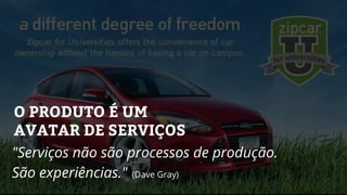 "Serviços não são processos de produção.
São experiências." (Dave Gray)
O PRODUTO É UM
AVATAR DE SERVIÇOS