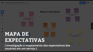 MAPA DE
EXPECTATIVAS
[ investigação e mapeamento das expectativas dos
usuários em um serviço ]
 