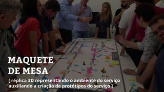 MAQUETE
DE MESA
[ réplica 3D representando o ambiente do serviço
auxiliando a criação de protótipos do serviço ]
 