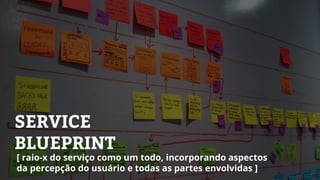 SERVICE
BLUEPRINT
[ raio-x do serviço como um todo, incorporando aspectos
da percepção do usuário e todas as partes envolvidas ]
 