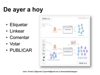 De ayer a hoy

•   Etiquetar
•   Linkear
•   Comentar
•   Votar
•   PUBLICAR



         Julio C. Perotti // @jperotti // jcperotti@gmail.com // deestosehabla.blogspot
 